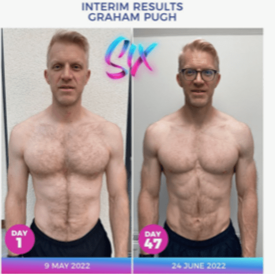 The Six Pack Revolution Experience Days 45-58 – Delighted with Results so Far!