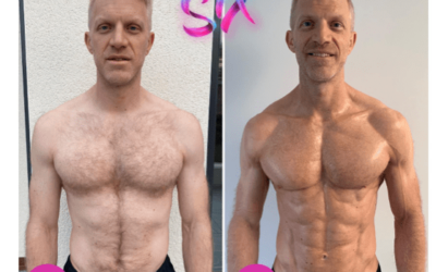 My 75-day Six Pack Revolution Journey – The Finale, Emotional, Proud and Delighted!